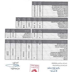 «توتال إيجيبت» تعلن عن أسعار منتجاتها خلال أبريل