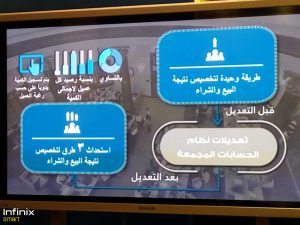 تعرف على أبرز تعديلات الحسابات المجمعة بالبورصة