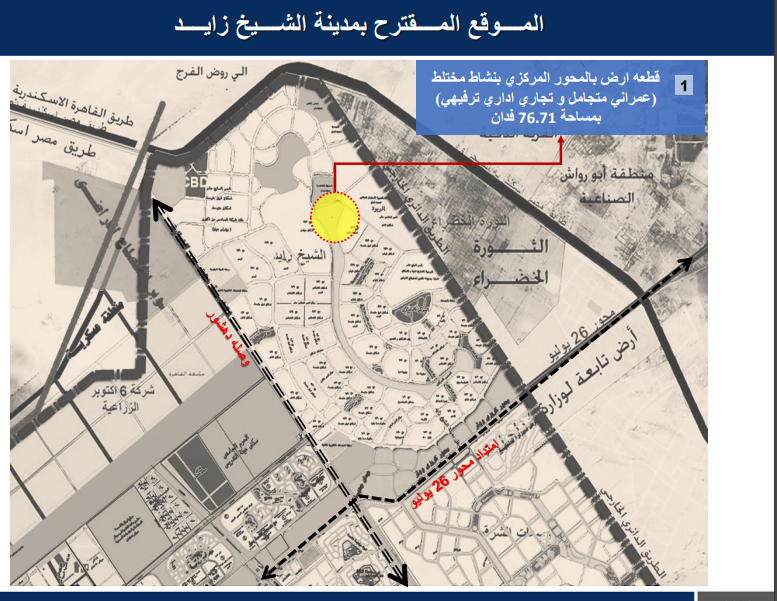 المجتمعات العمرانية تستهدف 2.3 مليار جنيه عوائد من بيع قطعة أرض بالشيخ زايد (جراف)