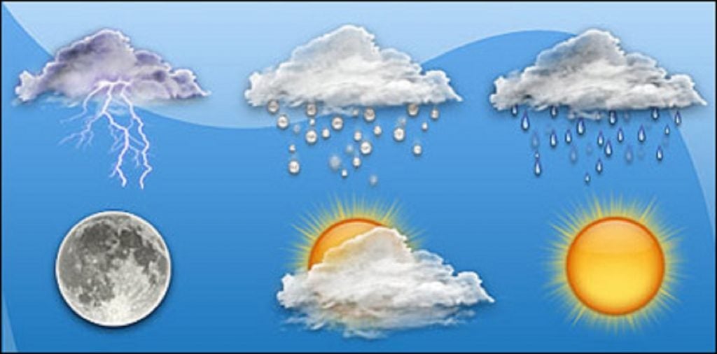 هيئة الأرصاد الجوية: حالة الطقس اليوم الاثنين.. مائل للبرودة واضطراب بالملاحة