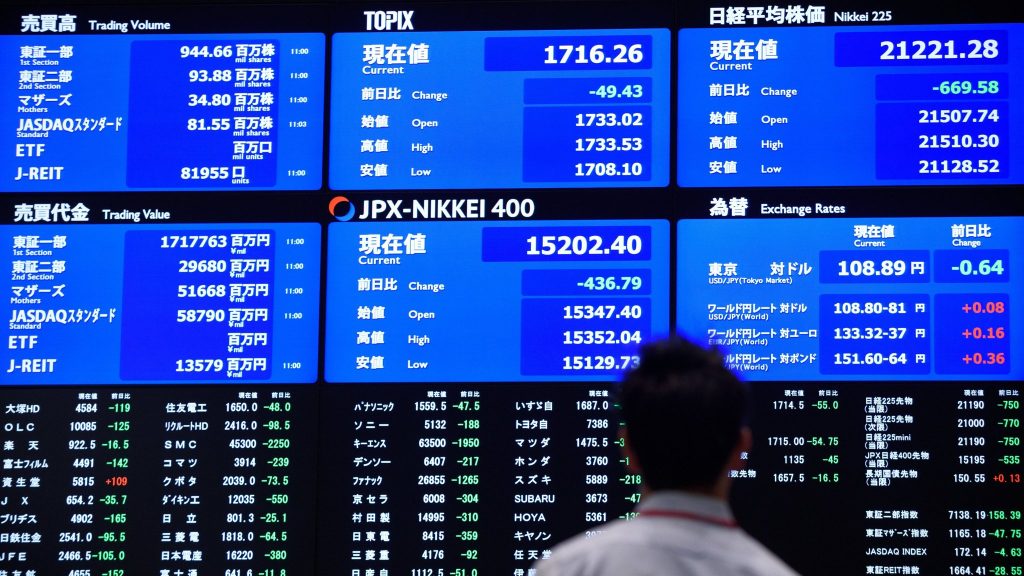 الأسهم اليابانية تتكبد أكبر خسارة يومية في 5 شهور