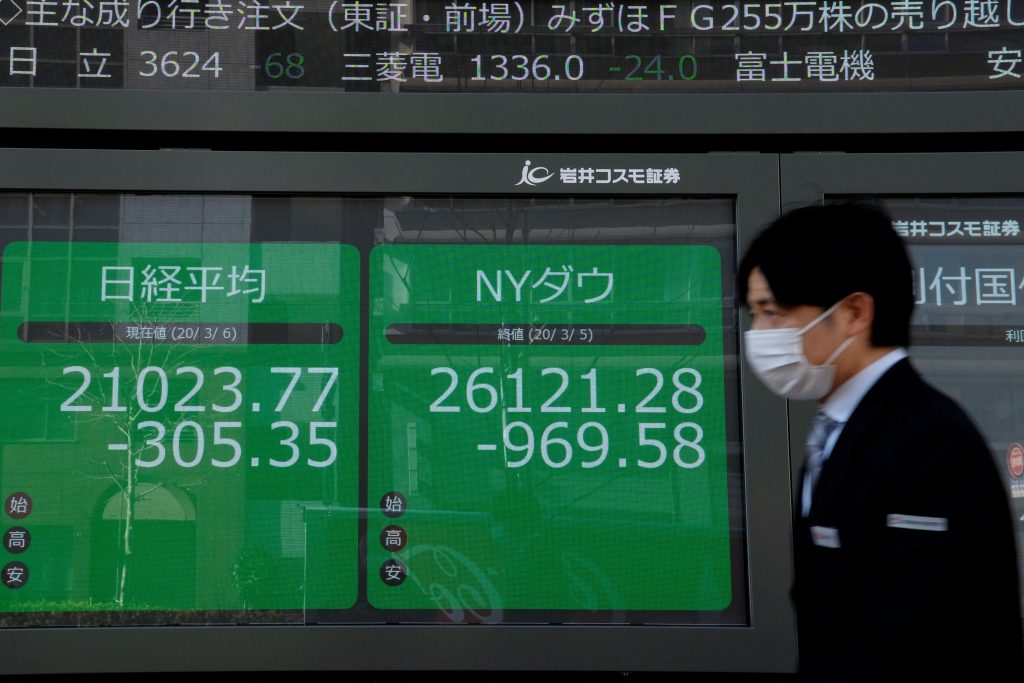 هبوط الأسهم اليابانية.. و جيه.جي.سي يخسر 6.3 % مع زيادة المخاوف الجيوسياسية