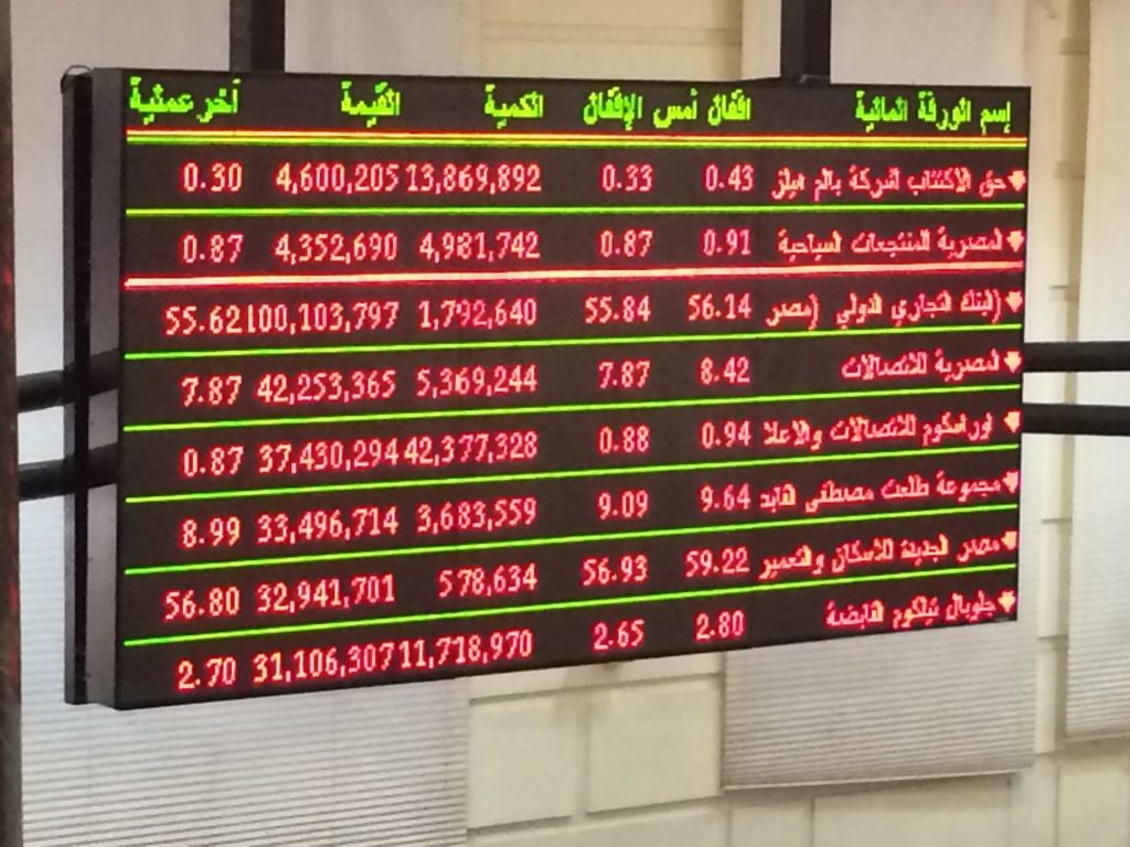 البورصة تصدر جدولا بأرصدة 16 شركة من شهادات الإيداع الدولية