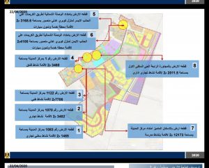 المجتمعات العمرانية تطرح 8 قطع أراض في بني سويف الجديدة بالتخصيص الفوري