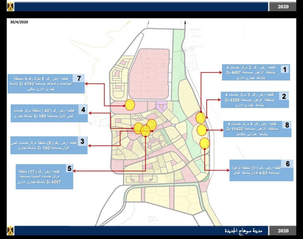 وزارة الإسكان تطرح 8 قطع أراض للبيع في سوهاج الجديدة