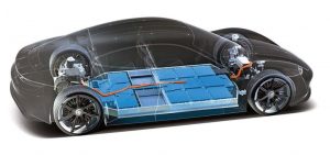 هيونداي موتور وإل جي تتعاونان في مجال إنتاج بطاريات السيارات الكهربائية