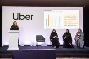 نتائج دراسة تأثير برنامج «وصول» في تمكين المرأة السعودية العاملة
