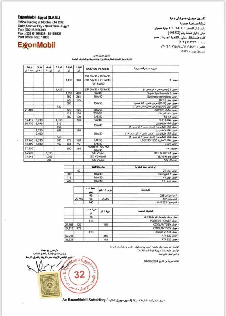 يتم تطبيقها اعتبارًا من الأسبوع المقبل