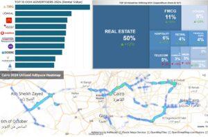 تقرير «AdMazad» السنوي: حجم إعلانات الطرق في مصر لعام 2023 بلغ 3.9 مليار جنيه