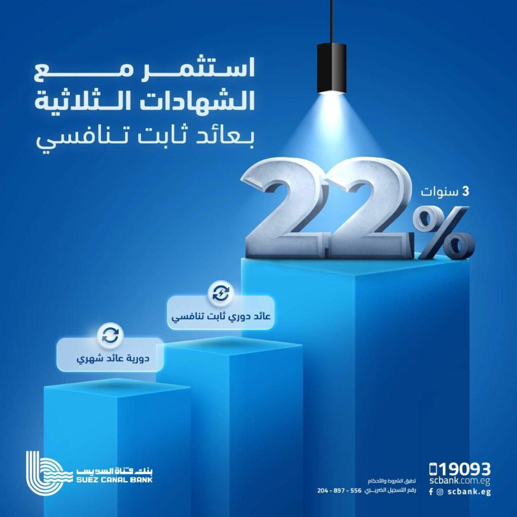 بنك قناة السويس يطرح شهادة ثلاثية بعائد ثابت يصل إلى 22% سنويًا