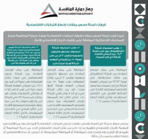 بنسبة 66.3%.. «إنترناشيونال بيبر» تستحوذ على أسهم «دي إس سميث»