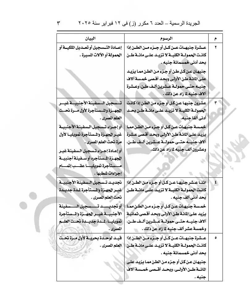 جريدة المال