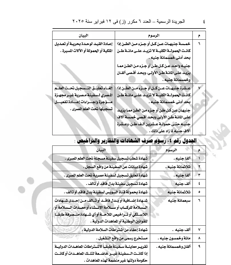 جريدة المال