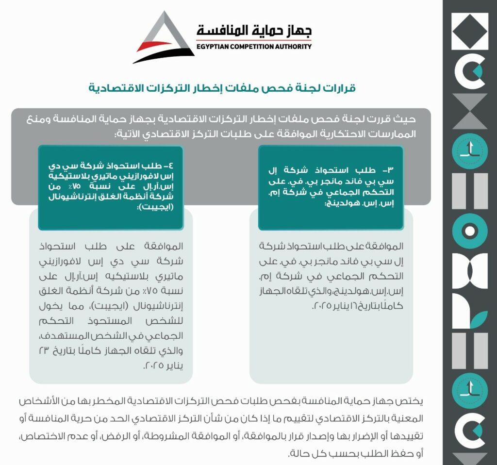 «حماية المنافسة» توافق على 4 طلبات للتركزات الاقتصادية